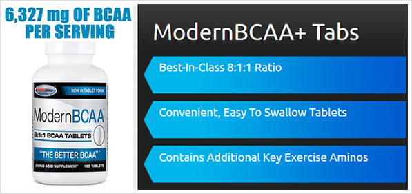 USP Labs Modern BCAA Tablets Banner
