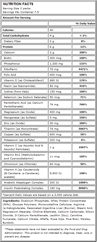Universal Animal Pak Nutrition Facts