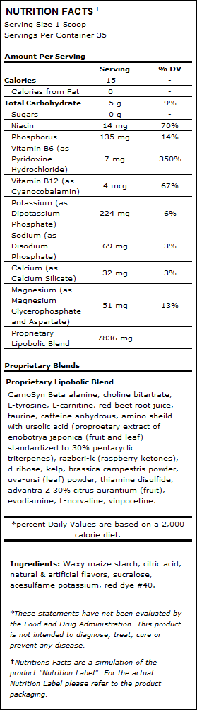 TSN Cardio Igniter Nutrition Facts