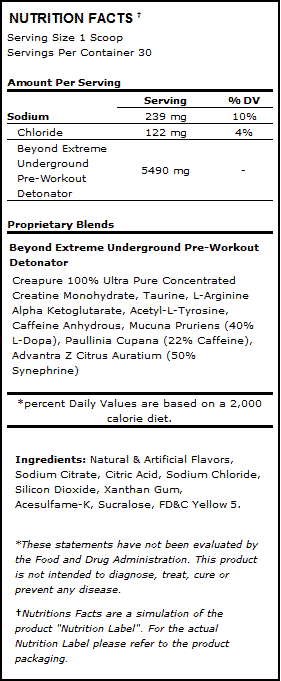 Nutrex Hemo-Rage Black UC Nutrition Facts