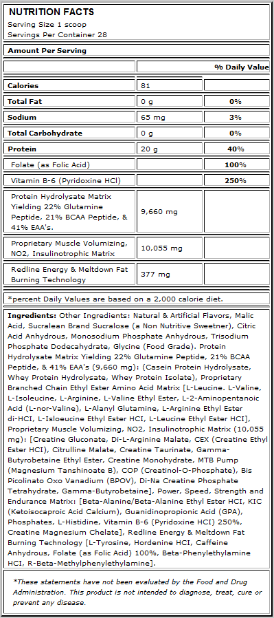 VPX NO Shotgun Nutrition Facts
