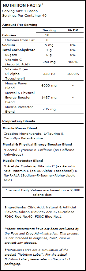 Scivation Novem Nutrition Facts