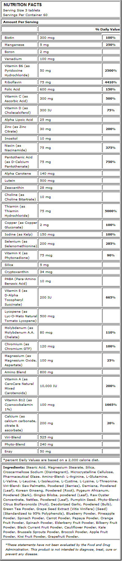 Optimum Nutrition Opti-Men Nutrition Facts
