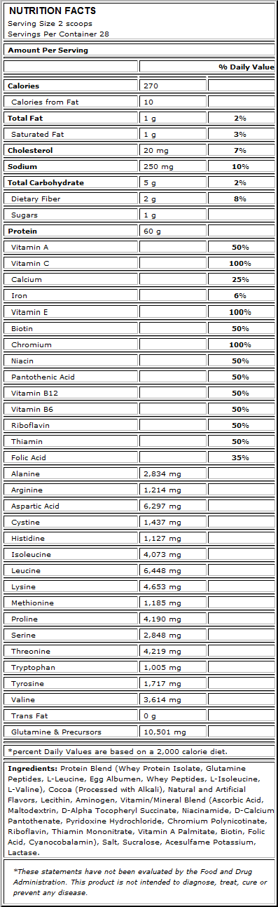 Optimum Nutrition Pro Complex Nutrition Facts