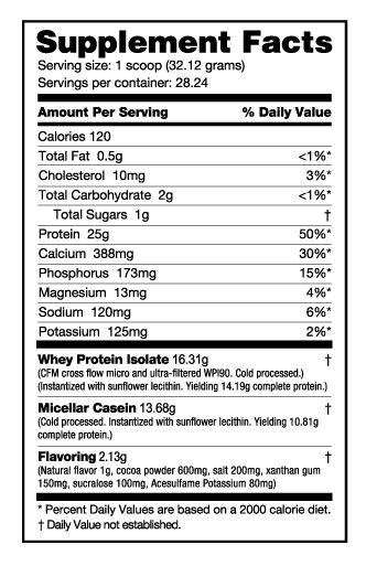 NutraBio Muscle Matrix - 2 Pounds