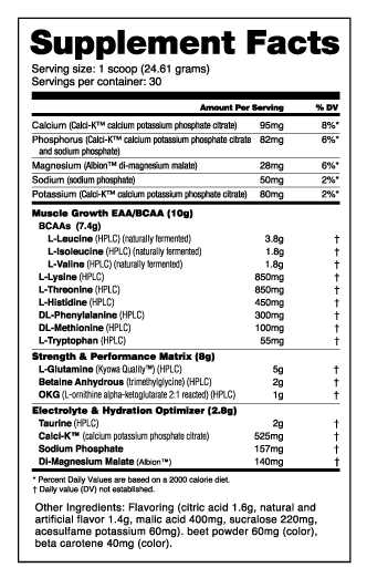 NutraBio Intra Blast