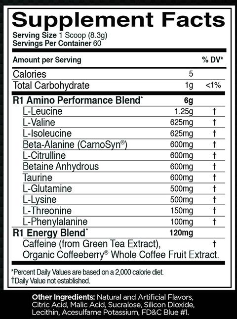 Rule 1 Pre Amino – CoalitionNutrition