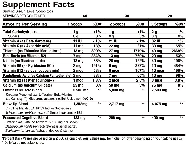Psycho Supplement Facts