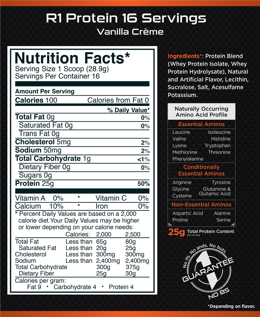 Rule One Proteins R1 Proteins 1lb – Power and Beauty